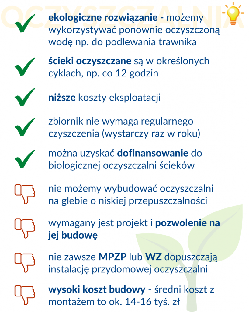 przydomowa oczyszczalnia