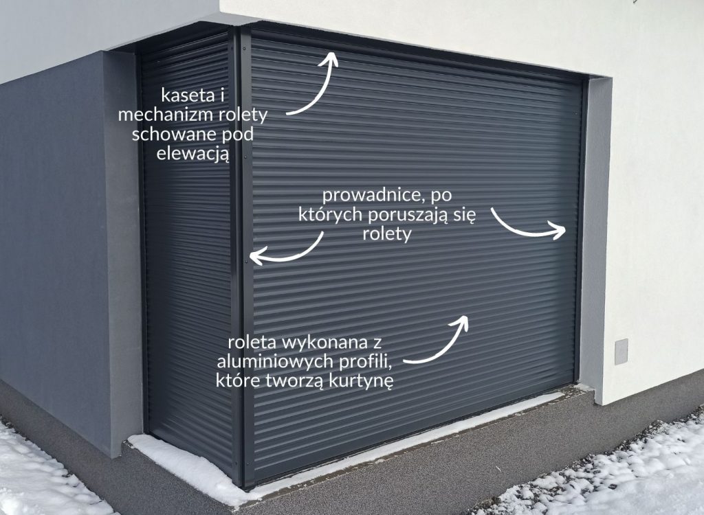 roleta zewnętrzna
