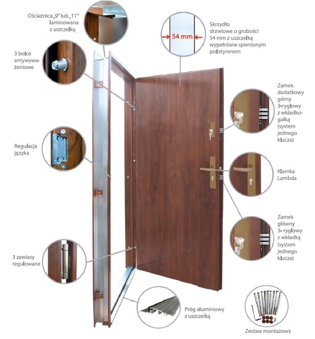 drzwi normal