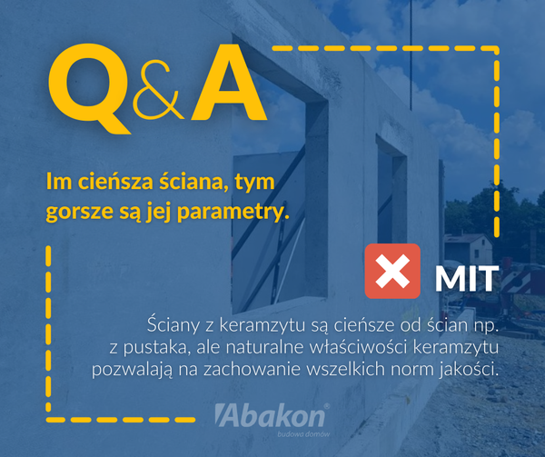 grubość ścian z prefabrykatów