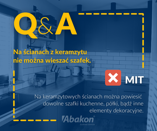 wieszanie szafek na scianach